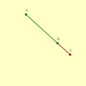 A and B points line, C is the an imaginary point on the same axis.| -left|150